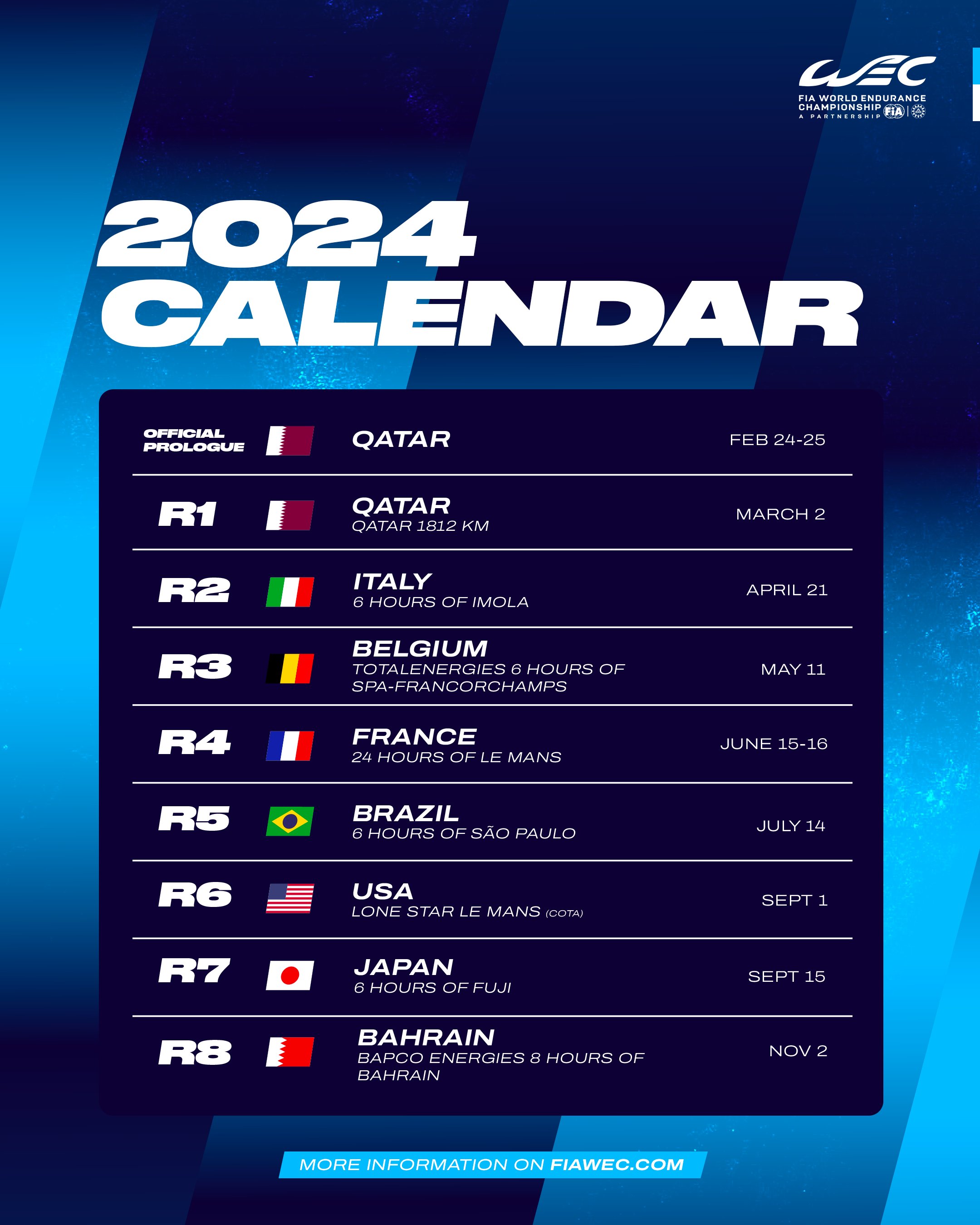 El WEC confirmó su calendario 2024, con novedades y regresos Carburando